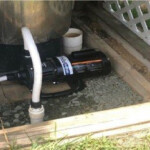 3 Different Kind Of Pool Pumps