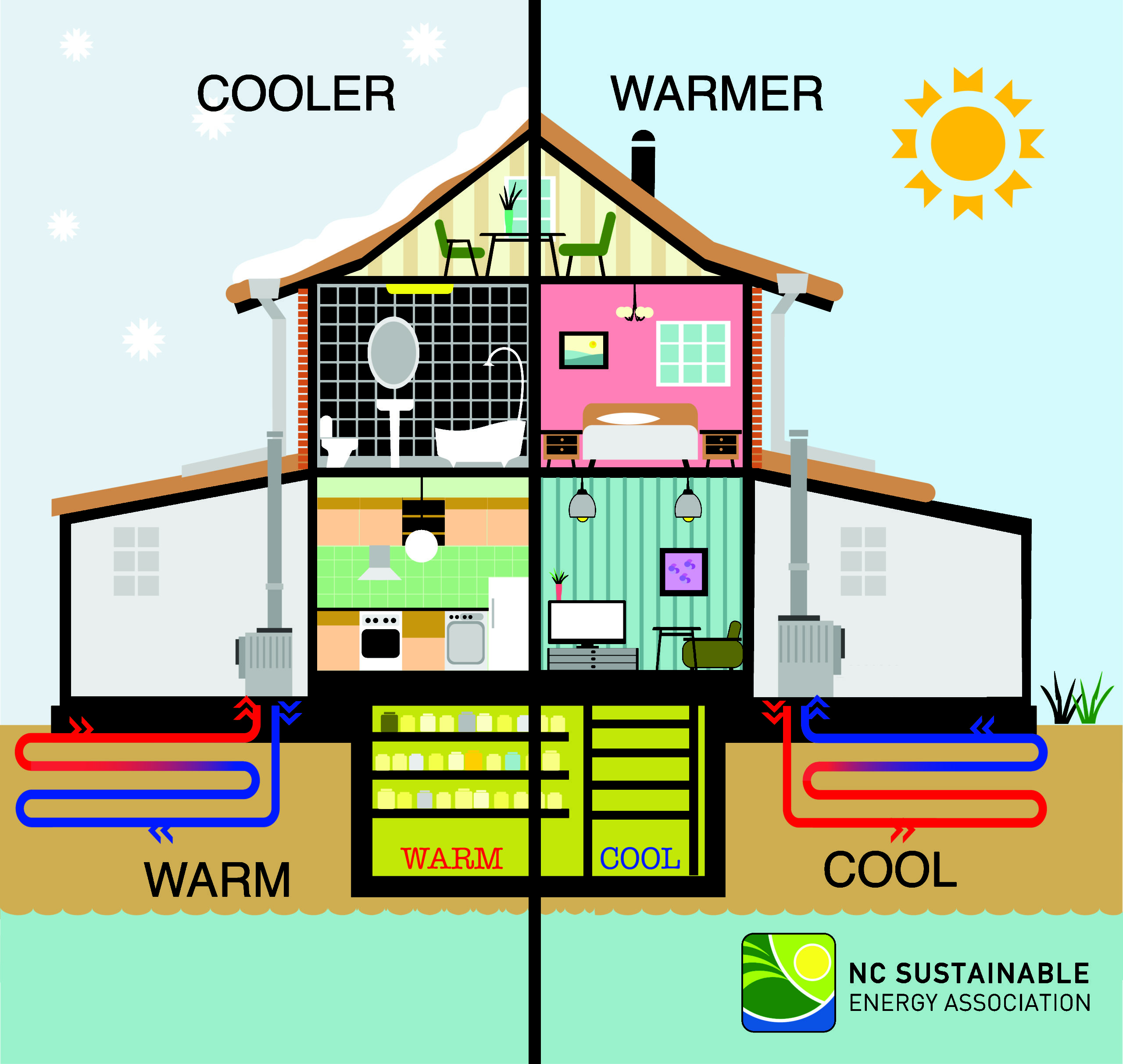 heat-pump-rebates-available-options-maritime-geothermal-pumprebate