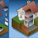 Geothermal Installation And Repair Services In Garner NC