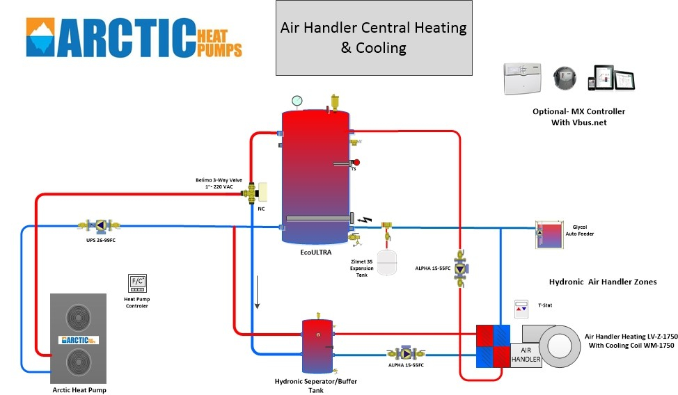 heat-pump-rebate-2019-vppsa-pumprebate