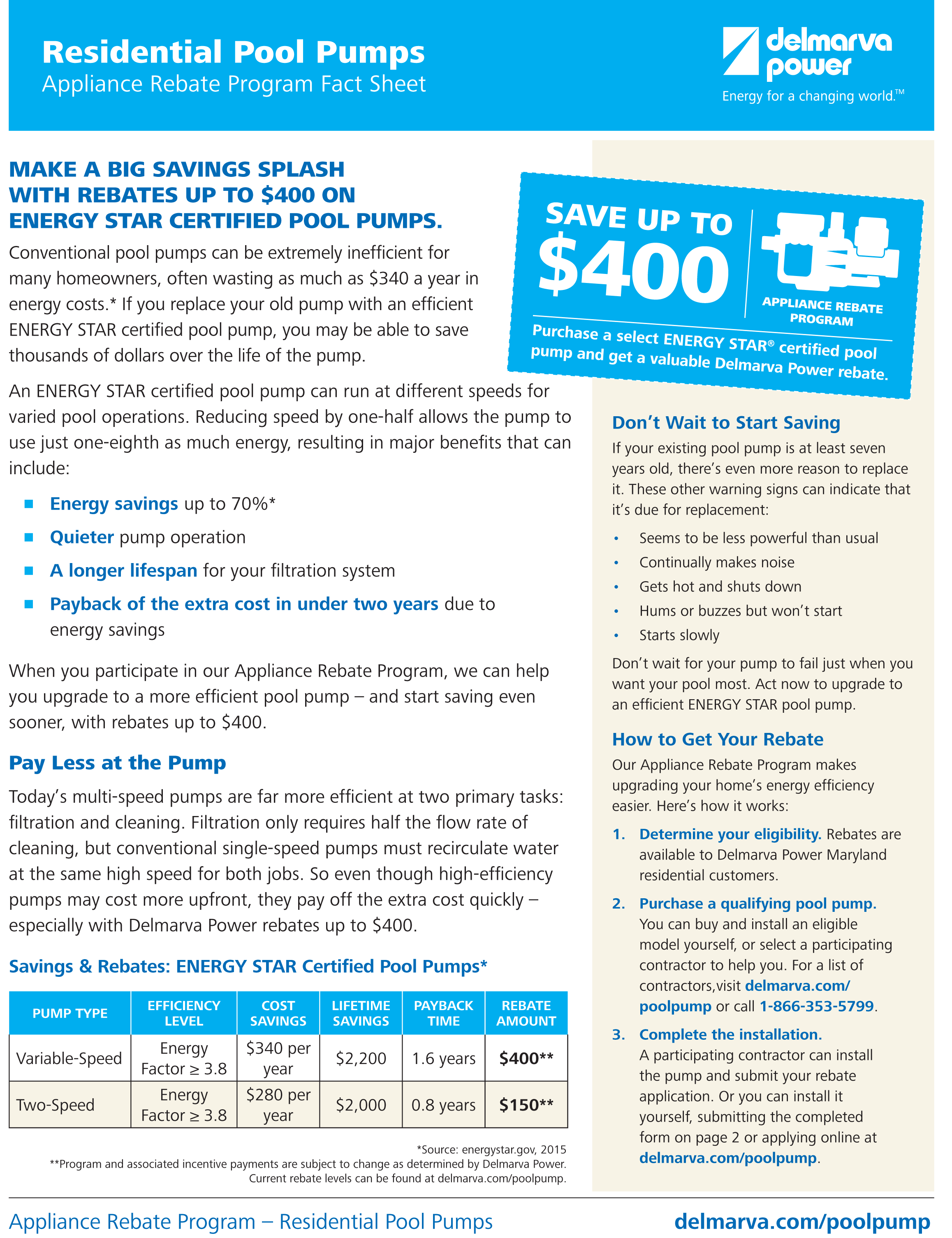 Maryland Pool Pump Appliance Rebate Program