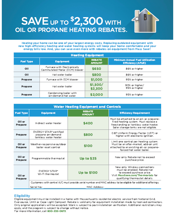Mass Save Rebates Air Conditioner