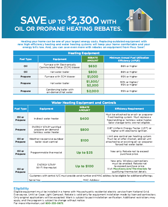 Mass Save Central Air Rebates