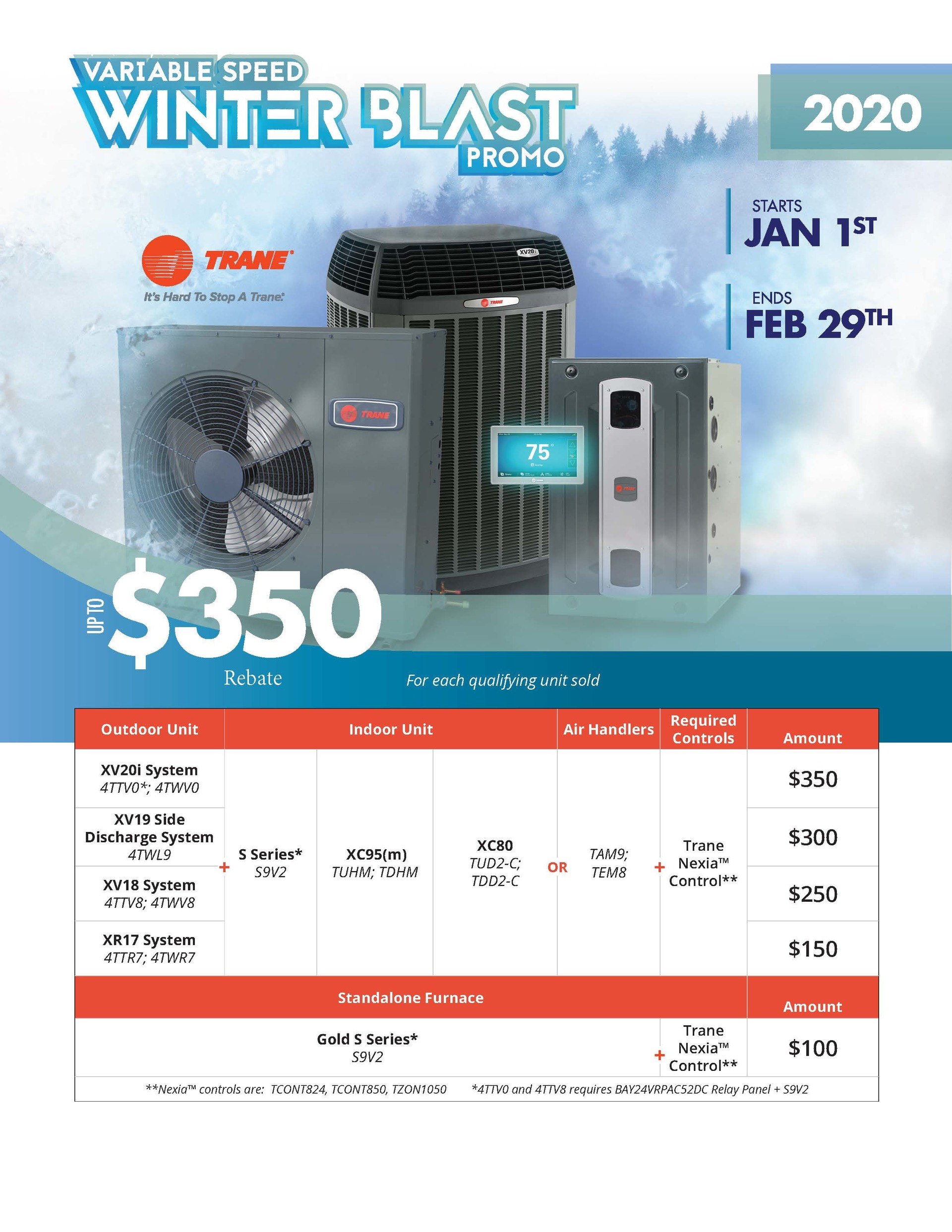 Portland Heating Promo Trane Heat Pumps In Portland Portland Heating Promo Trane Heat Pumps In Portland