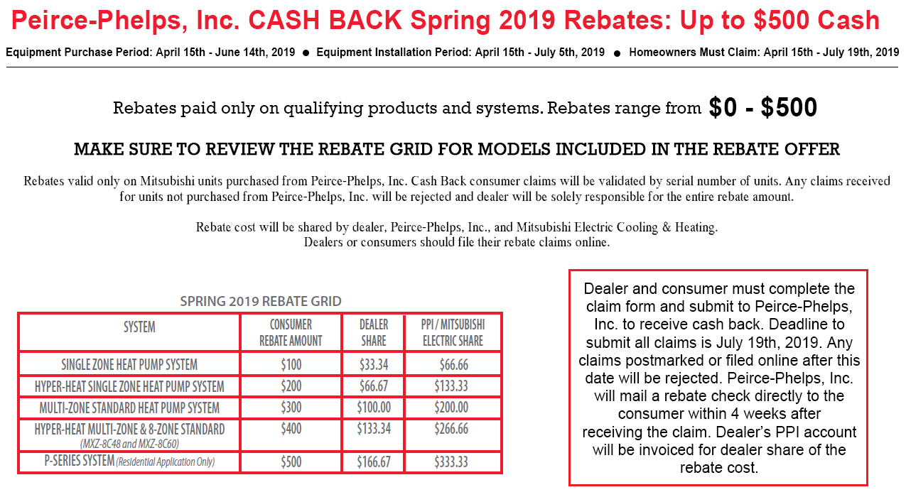 ppl-electric-utilities-corp-ductless-mini-split-heat-pump-rebate-air