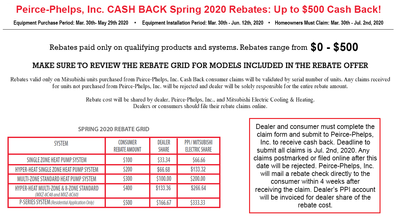 federal-government-heat-pump-rebate-pumprebate