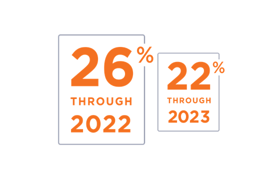 Tax Credits For Geothermal Extended To 2023 ECS Geothermal Inc
