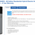 Are Hybrid Heat Pump Hot Water Heaters Reliable Attainable Home