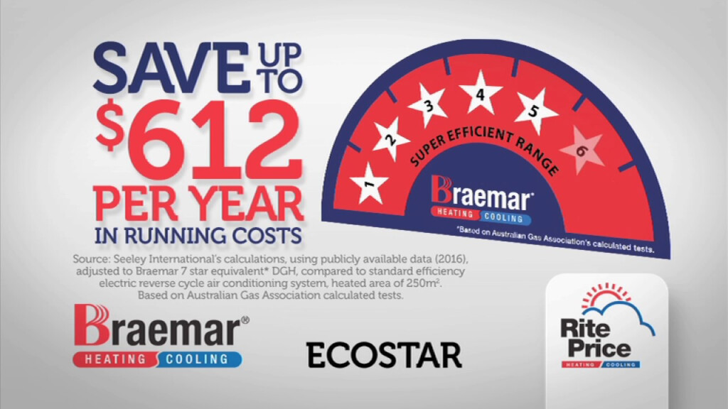 Braemar 7 Star Ducted Gas Heating With Rebate YouTube