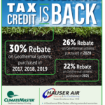 Geothermal Heating Cooling Systems In Cincinnati HAUSER AIR