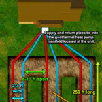 Geothermal Tax Credit