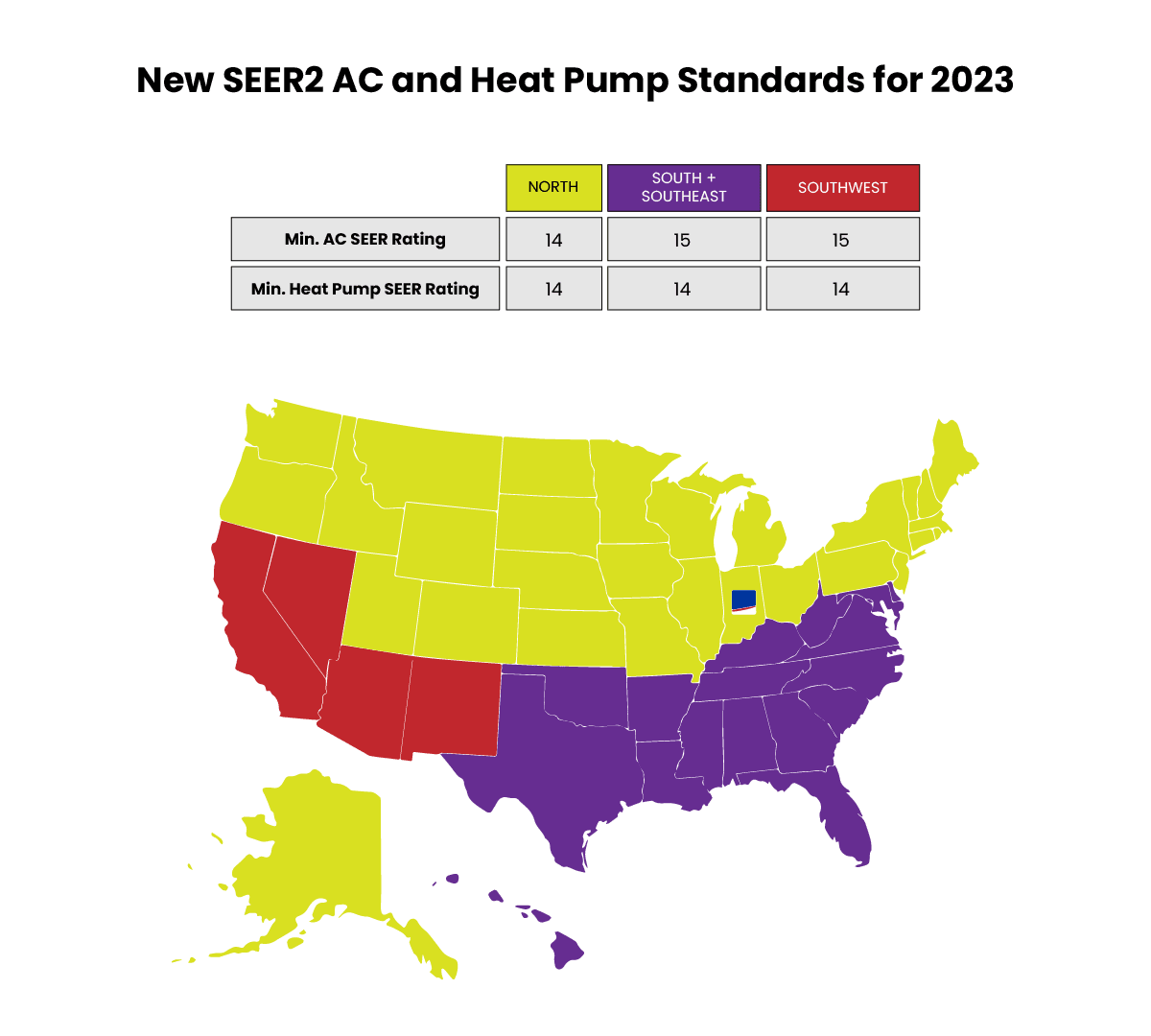New SEER Standards For 2023 What SEER2 Means For AC And Heat Pump New SEER Standards For 2023 What SEER2 Means For AC And Heat Pump