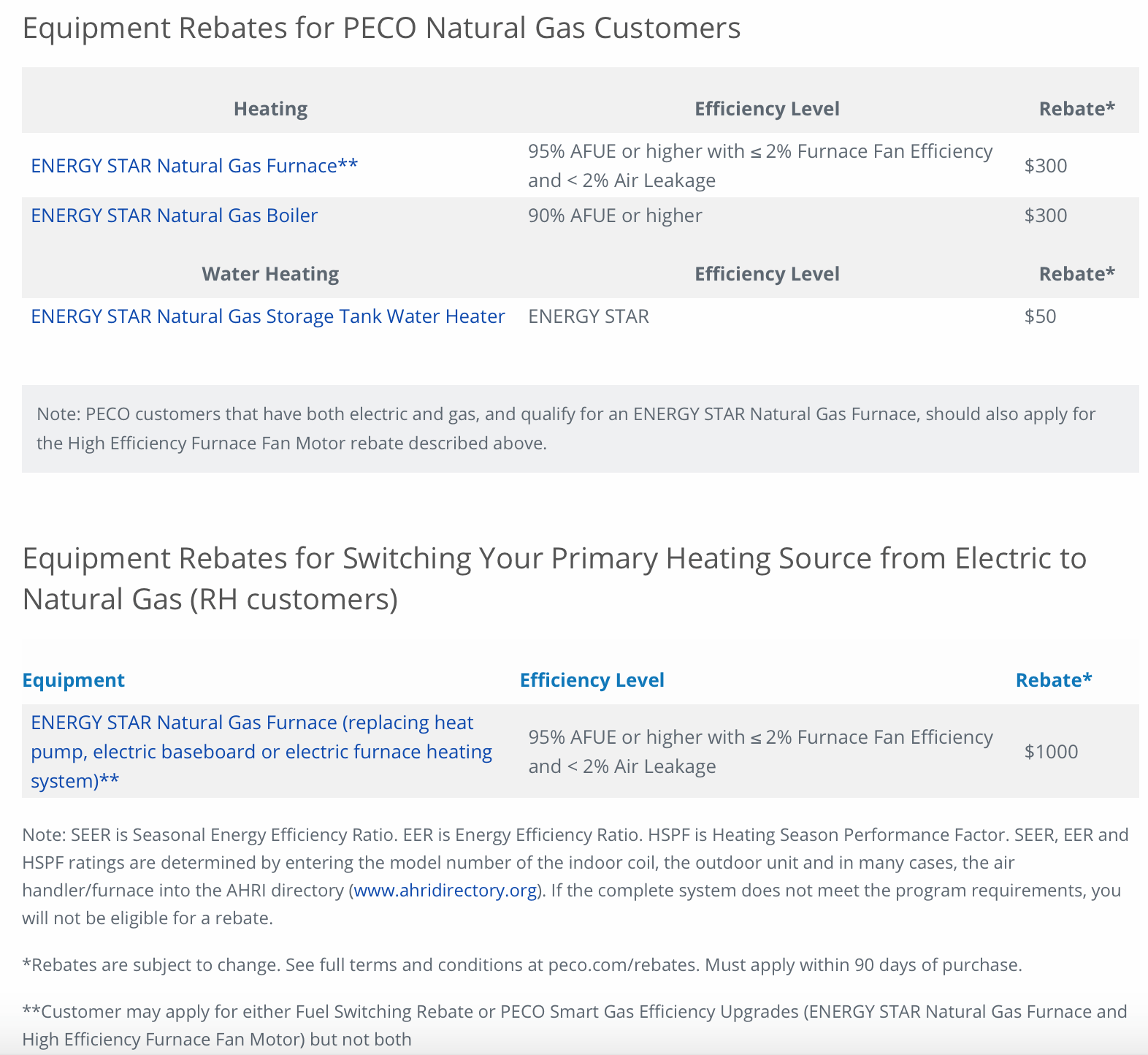 peco-heat-pump-rebate-form-pumprebate-pumprebate